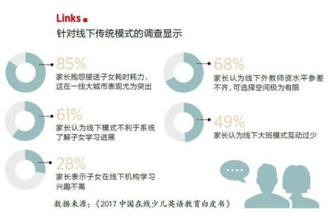 趣趣ABC：以質(zhì)量為劍才能殺出“紅海”