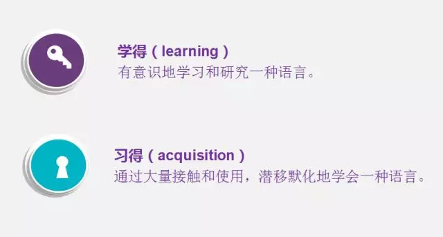 聚焦在線教育，趣趣ABC用“習得”理論讓孩子學